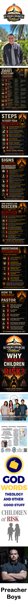 Is Your Church Biblical?