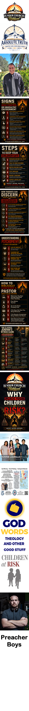 Is Your Church Biblical?